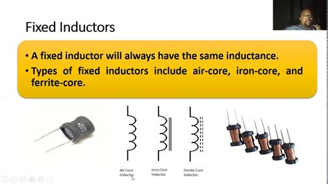 Types Of Inductors Youtube