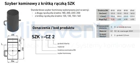 Szyber Kominowy Spalinowy Czarny Fi 160 Darco SPK Szyber Kominowy