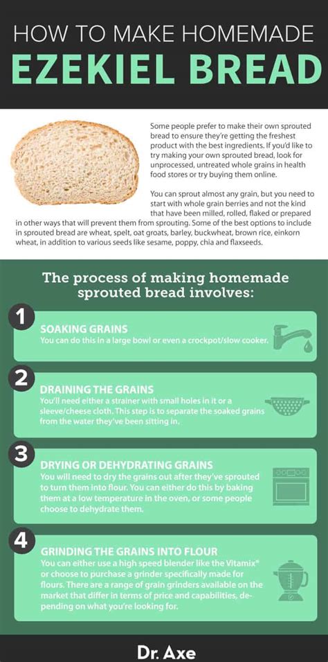 Ezekiel Bread Nutrition Facts Label | Blog Dandk