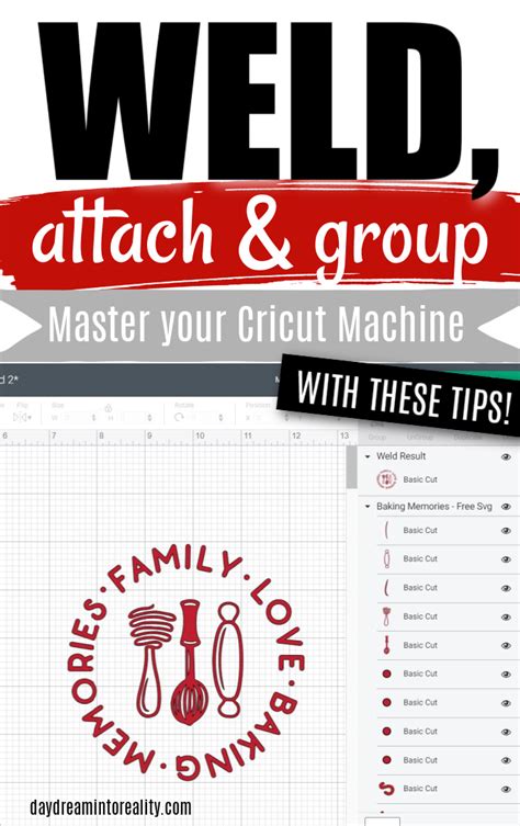 What Does Group Slice Combine Attach Flatten Contour Mean In