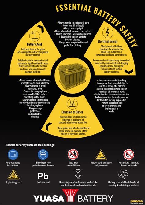 Battery Health And Safety Guide Yuasa