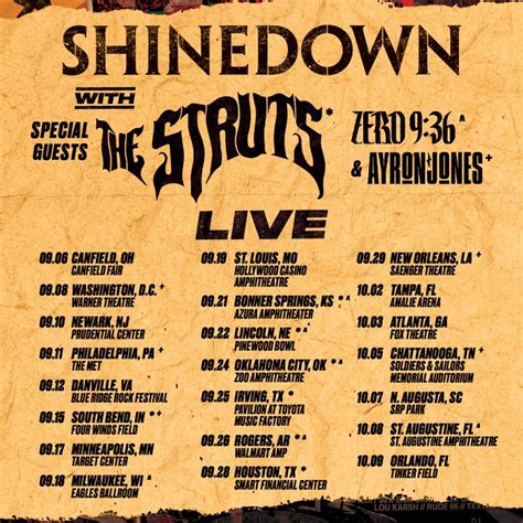 Shinedown 2025 Tour Setlist Linda Ethelind