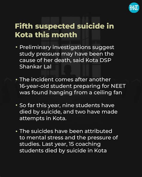 Another Student Dies By Suicide In Kota Fifth This Month Rrajasthan