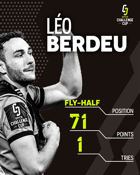 Epcr Challenge Cup On Twitter Star Performer L O Berdeu Is This