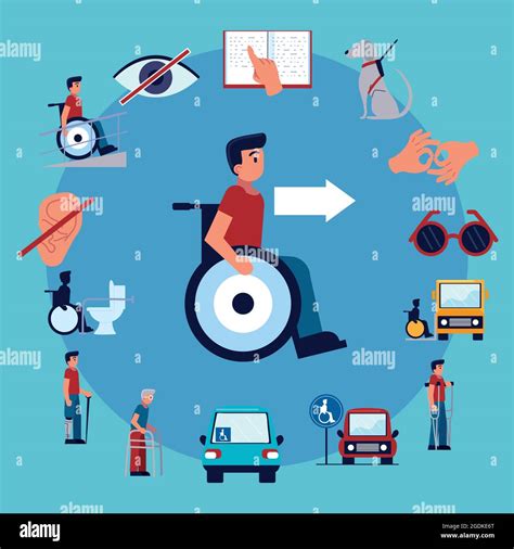 Set Accessibility Disabled People Stock Vector Image And Art Alamy