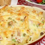 Гратен, 82 пошаговых рецепта с фото на сайте «Еда»