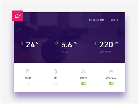 Home Monitoring Dashboard Free Sketch Freebie Supply