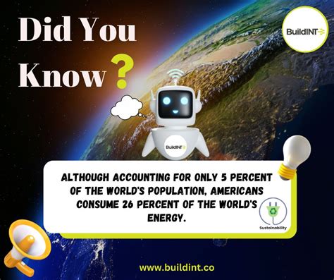 Buildint Iot World 🌎 On Linkedin Buildint Gogreen Energy