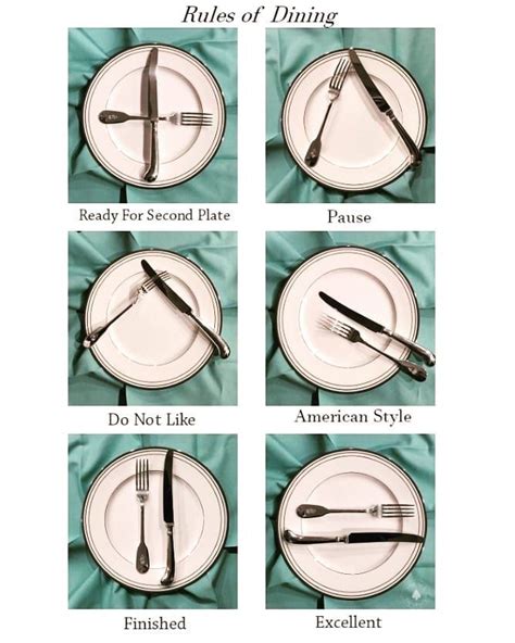 Dinner Etiquette How To Correctly Use Cutleries Every Cutlery Placing