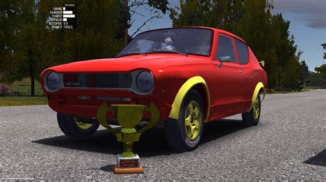 Kulttisuosion kerännyt kotimainen My Summer Car -autopeli sai vihreää ...