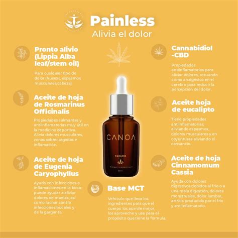 Aceite MCT Con CBD Painless X 30 Ml Mercannabico