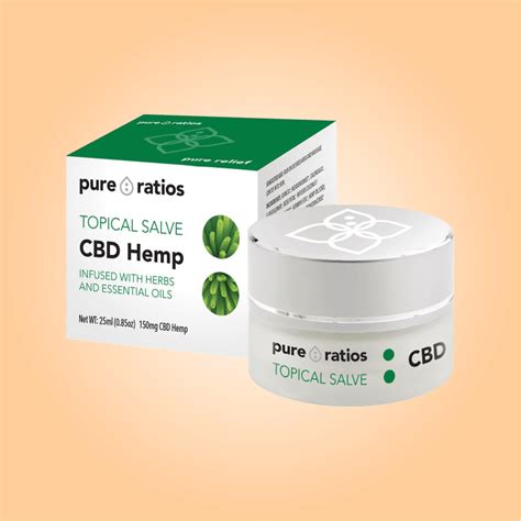 Custom Design Cbd Pain Cream Boxes Wholesale