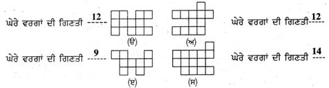 Pseb 5th Class Maths Mcq Chapter 8 ਪਰਿਮਾਪ ਅਤੇ ਖੇਤਰਫਲ Pseb Solutions