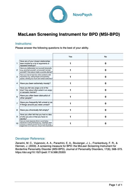 Borderline Personality Disorder Assessment Hot Sex Picture