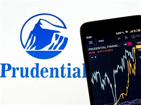 Is Prudential Financial Stock Undervalued