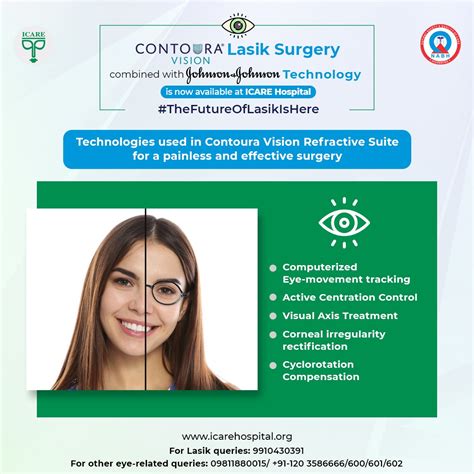 Icare Eye Hospital On Twitter Contoura Is As Unique As Your