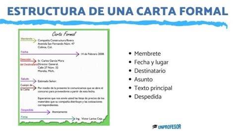 Estructura De Una Carta Formal Resumen Con Ejemplos Nccpakistan