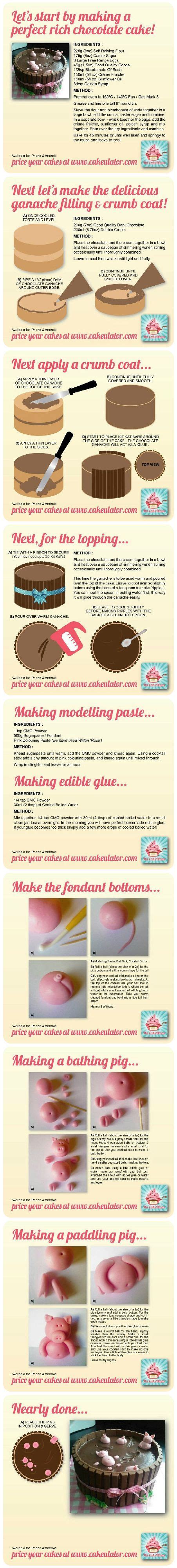 Birthday Pink Pig Cake Hot Tub Pig Cake Garden Seeds And Honey Bees