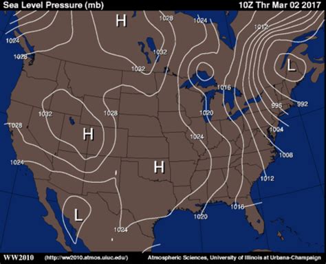Meteorology Chapter 8 Pressure Forces And Winds Flashcards Quizlet
