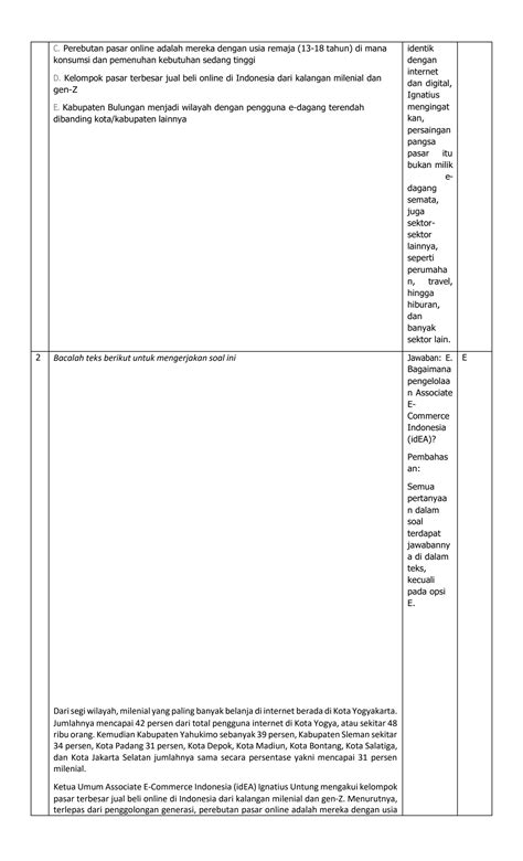 Soal Literasi Bahasa Indonesia 14