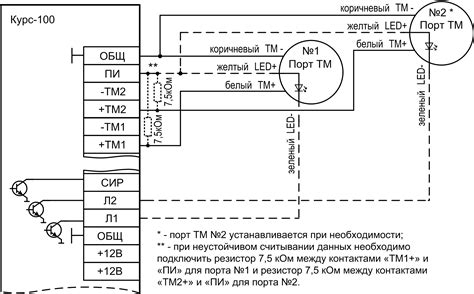 Тач мемори считыватель схема подключения