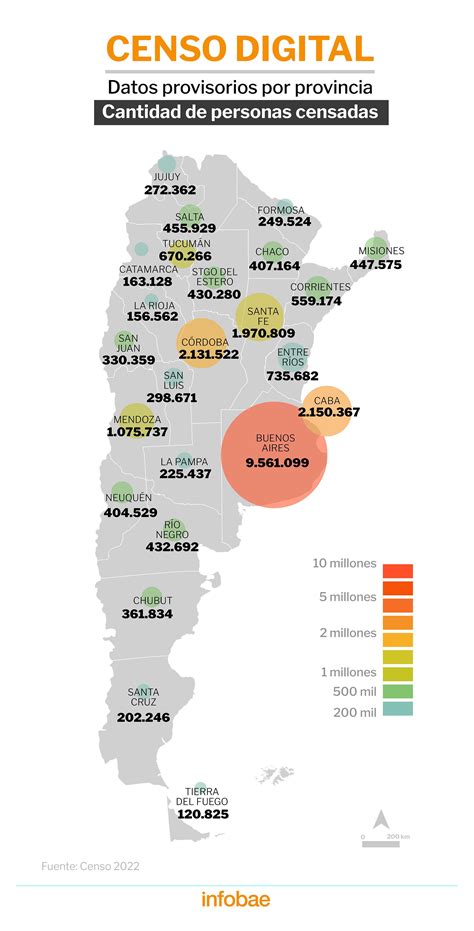 El Indec anunció que se rehabilita el formulario online hasta el 24 de