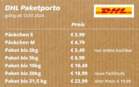 Top Imagen Dhl Express International Preise Abzlocal Fi