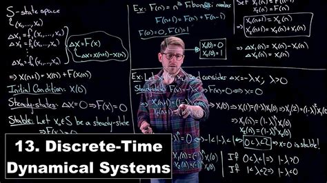 Discrete Time Dynamical Systems Math Modelling Lecture 13 YouTube