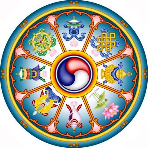 simbolos budistas - Google Search | Buddhism, Buddhist symbols, Tibetan ...