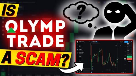 Honest Olymp Trade Review Is It A Scam The Truth Youtube