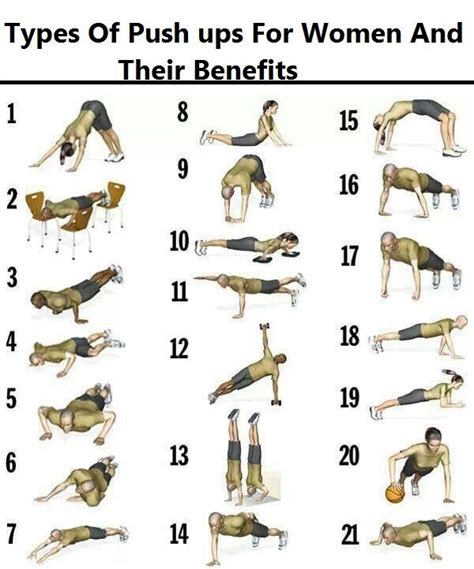 10 Best Types Of Push Ups For Women And Their Benefits Healthy