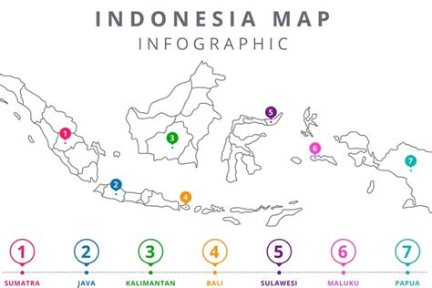 Daftar Provinsi Terbaru Di Indonesia Lengkap Dengan Ibukota Dan