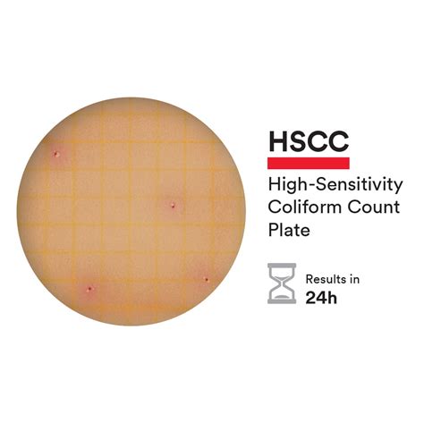 Neogen 3M Petrifilm High Sensitivity Coliform Count Plate HACCP Plus