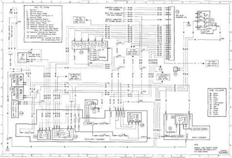 An Illustrated Guide To Automatic Transmission Wiring Diagrams