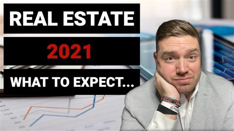 Why Haven T Home Prices Crashed Yet What To Expect 2021 Youtube