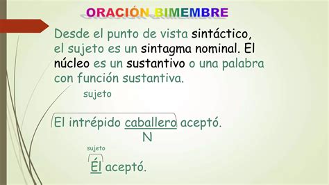 Tema La Oraci N Unimembre Bimembre Con Ejercicios Pptx