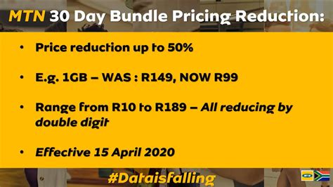 Massive MTN Data Price Cuts MyBroadband