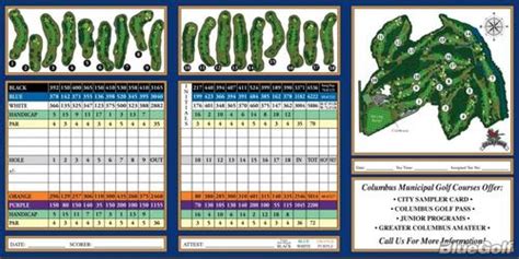 Champions Golf Course Course Profile Course Database