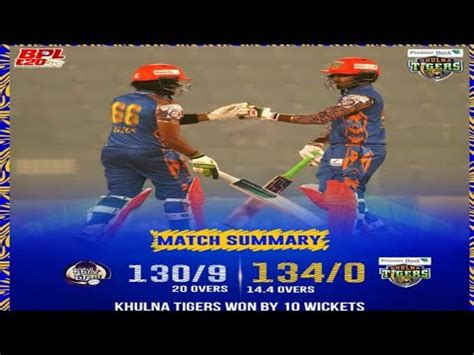 BPL 2024 14th T20 Match Khulna Tigers Won By 10 Wickets Against