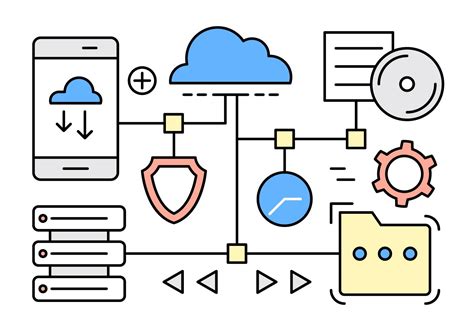 Cheat Sheet Addressing Owasp Top 10 Vulnerabilities In Mulesoft Apis