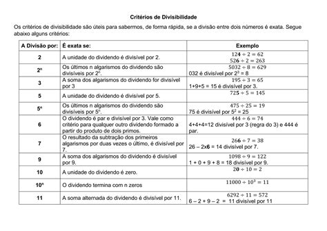 Criterio De Divisibilidade Por 2 - Critérios de divisibilidade | PDF