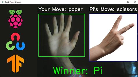 Raspberry Pi Hand Gesture Recognition Using Opencv To Play Rock Paper