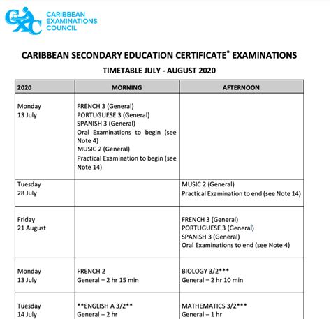 When Is Cxc Results Coming Out 2024 Winne Karalynn