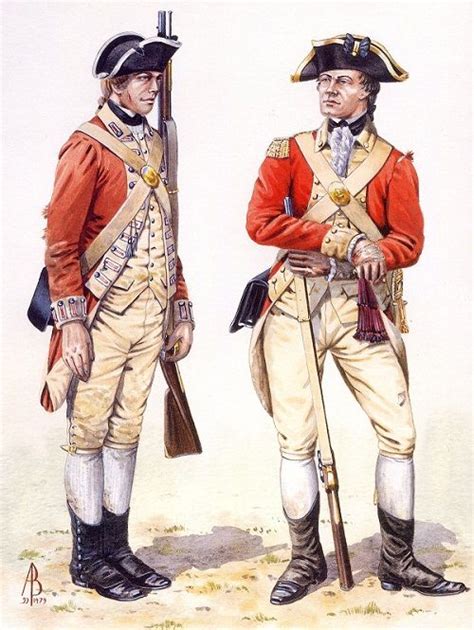 Soldier and Officer of the 27th Regiment of Foot in the British Army. # ...