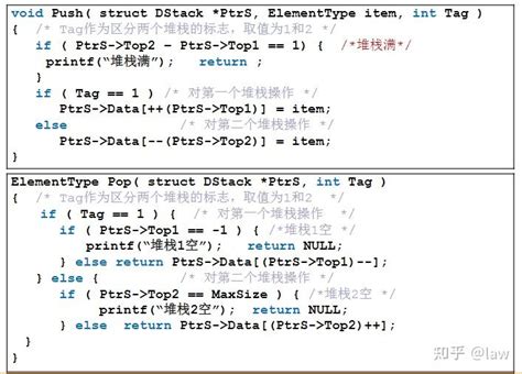 数据结构笔记 第二章线性结构 知乎