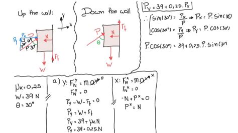 A block is pressed against a vertical wall by a force 𝐏 as the drawing