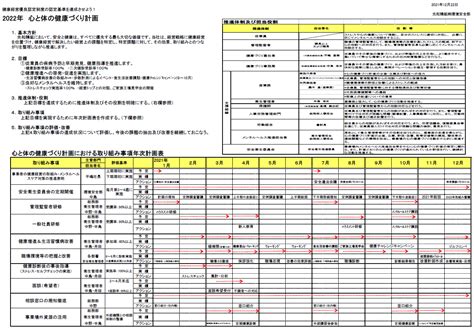 健康経営の取り組み｜会社案内｜光和精鉱株式会社