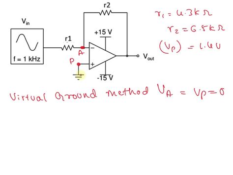 Solved An Inverting Amplifier Circuit Is Shown Below Using An Op Amp That Can Swing Rail To