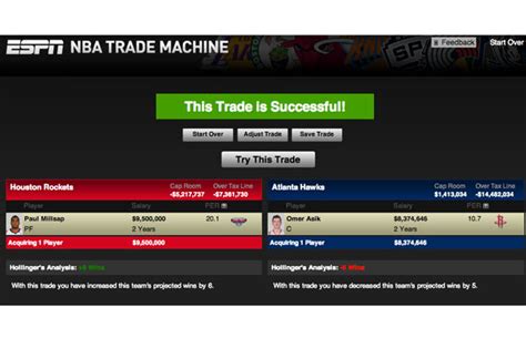 The Best Fake NBA Trades That Work on ESPN's Trade Machine | Complex