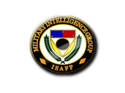 ISAFP | Quezon City
